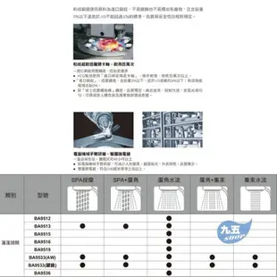 HCG和成牌 多功能按摩蓮蓬頭 BA9533(鍍鉻色) 五段式出水按摩花灑 原廠公司售 凱撒 電光牌 TOTO