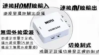 在飛比找Yahoo!奇摩拍賣優惠-HDMI to AV HDMI轉AV HDMI轉AV端子 H