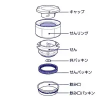在飛比找蝦皮購物優惠-【零件】象印保溫燜燒杯原廠零件 杯口套/中栓墊圈/透氣墊圈 