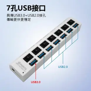 HUB-01 USB3.0 七孔超高速集線器 7孔+獨立開關 支援1TB硬碟 MAC/微軟通用