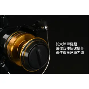 【獵漁人】台灣現貨 SHIMANO SOCORRO 大物海水強力捲線器 鐵板船釣大班池 stella twinpower