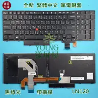 在飛比找Yahoo奇摩拍賣-7-11運費0元優惠優惠-【漾屏屋】含稅 聯想 Lenovo T570 P51 P51