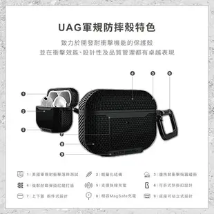 『UAG』MagSafe耐衝擊保護殼-尼龍黑 for AirPods Pro 耳機防摔保護殼