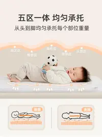 在飛比找松果購物優惠-嬰兒床床墊椰棕新生兒童乳膠寶寶專用拼接床墊無甲醛褥墊可折 (