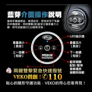 【限時送配件】快速出貨 免運費 VEKO 內建單藍芽安全帽 RVX-A1 台灣製