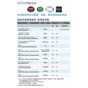 Airfree 空氣殺菌機 P系列 藍色夜燈 零耗材 P80 / P125