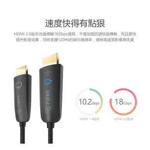 菲伯爾FIBBR Ultra Pro 光纖HDMI連接線 1M 4K 60Hz 18Gbps HDMI2.0 端子照明燈