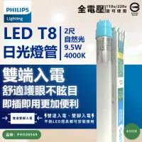 在飛比找momo購物網優惠-【Philips 飛利浦】6支 LED T8 2尺 9.5W