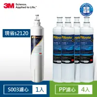 在飛比找momo購物網優惠-【3M】S003淨水器專用濾心x1+SQC前置PP濾心x4(