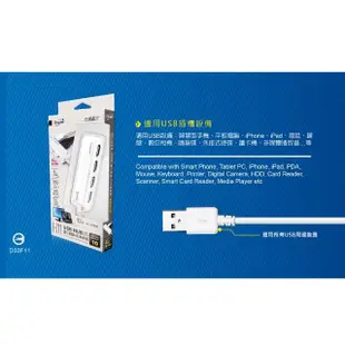 【E-books】H11 USB4孔 HUB集線器電源指示燈/獨立開關