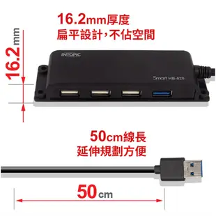 【INTOPIC 廣鼎】HB-525 USB3.0+2.0高速集線器