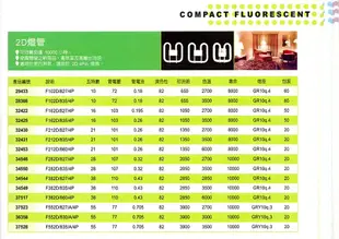 加哲 2D 燈管 38W 白光/黃光 GR8 日光燈管 蝴蝶燈管 特殊燈管 M型燈管 (6.2折)