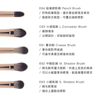 【RIVAU BEAUTY】極簡白色刷具系列13隻刷具組(新型柔軟纖維毛化妝刷 蜜粉刷 粉底刷 腮紅刷 眼影刷 唇刷)