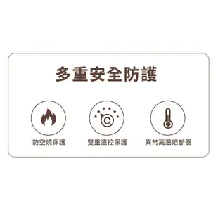 《全新》SAMPO聲寶2L智能溫控玻璃電熱壺(KP-PA20GM)