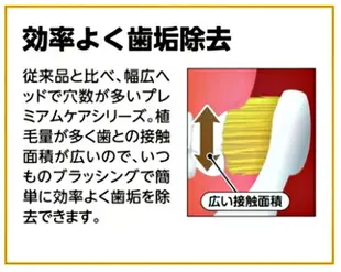 【iWork花屋】台灣現貨 Ebisu 牙刷 日本牙刷 寬頭牙刷 6列 細毛牙刷 極細毛 日本製