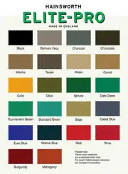 New Hainsworth Elite Pro 7ft Worsted Pool Table Cloth - High Speed Felt - Teflon
