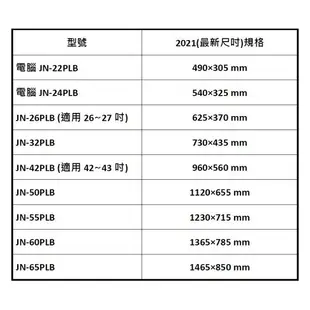 【藍光博士】26吋 32吋 抗藍光液晶螢幕護目鏡 JN-26PLB JN-32PLB ✨鑫鑫家電館✨