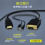 VGA線 傳輸線 VGA延長線 VGA轉HDMI轉換線器接頭帶音頻高清電腦主機連接口線顯示器電視機『CYD22936』