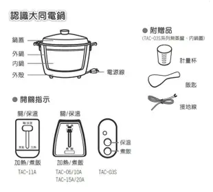 【大同電鍋】10人份 不銹鋼內鍋 電鍋 簡配 台灣製造 TAC-10L-MCW 白色 (8.8折)