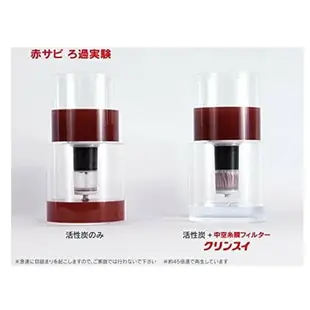 【日本直送！快速發貨！】日本原廠 CLEANSUI 三菱 麗陽 濾心 淨水器 濾芯 HGC9SZ-AZ