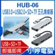 【送32GB記憶卡】全新 HUB-06 USB3.0+USB2.0+SD+TF 五孔集線器