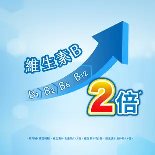 克補 B群+鋅 30+60錠(共90錠)加強錠-B2增量2倍、添加葉黃素、錠劑小好吞 (9.2折)