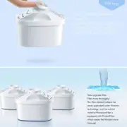 3/6PCS Filter Refills Brita Pitcher & Dispenser Filter Replacement Cartridges