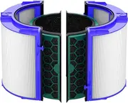 BUCKKO Replacement Filter Compatible with Dyson TP04 TP05 TP07 HP04 HP05 DP04 Pure Hot + Cool Air Purifier,1-Set (2 x H13 HEPA + 2 Carbon Filter)