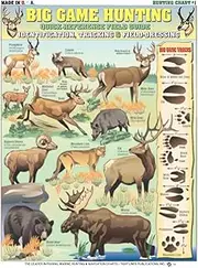 Big Game Hunting Identification Chart #1 - Waterproof Quick Reference Field Guide