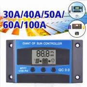 Advanced Features For Solar Charge Controller MPPT With LCD And Dual Outputs