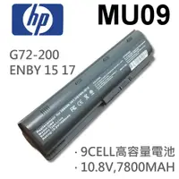 在飛比找松果購物優惠-HP 9芯 日系電芯 MU09 電池 G42 G62 G72