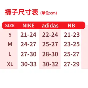 New Balance 中性款 灰 藍 舒適 中筒襪 襪子 7120400485 Sneakers542