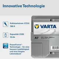 在飛比找蝦皮購物優惠-全新德國製造VARTA A7 AGM LN3 汽車電池E39