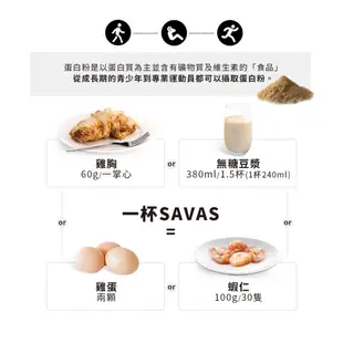 明治 SAVAS大豆蛋白粉 可可/奶茶 1050g x3 │ meiji明治旗艦館