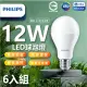 【Philips 飛利浦照明】LED 易省燈泡 12w 白光/中性光/黃光（6入）(無藍光 省電燈泡 護眼)