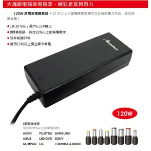 AMACROX N12 120W 20V 筆記型電腦萬用變壓器 AX120【福利品】