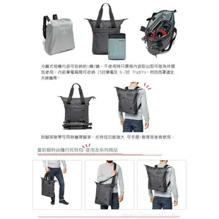 Manfrotto 曼哈頓時尚隨行托特包 Manhattan Tote Bag 三種攜帶方式 手提/肩背/斜