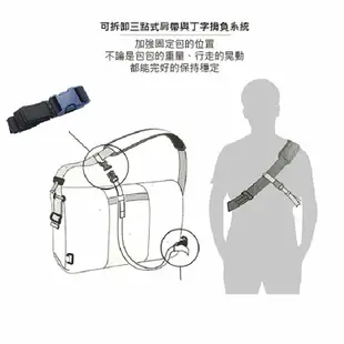 TIMBUK2 信差包 CLASSIC MESSENGER經典郵差包 S (14L) Eco Nautical