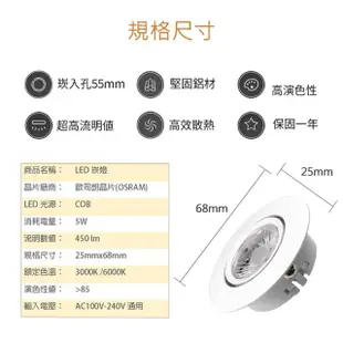 【聖諾照明】LED 崁燈 3W COB 可調式崁燈 5.5公分 崁入孔 1入(歐司朗晶片 CNS國家安全認證)