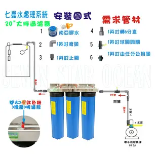 10吋大胖單管304白鐵腳架濾水器 水塔過濾器 淨水器 貨號 604833【Seven star淨水網】