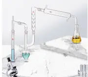 Lab glassware reaction flask kit for Hydroxypropoxy Determination 19/26 set