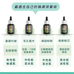 【Dr.Douxi 朵璽】煥膚18%拋光套組-杏仁酸化妝水150ml+杏仁酸精華液18%30ml+杏仁酸乳液60ml+杏仁酸面膜5片