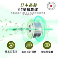 在飛比找PChome商店街優惠-CASO 14吋智能變頻DC電風扇 省電靜音立扇 DC遙控風