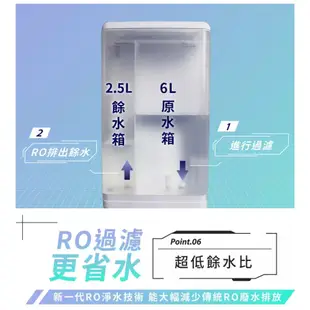 【SABA】免安裝冰溫熱RO即熱式開飲機 SA-HQ06 免安裝 冰溫熱 桌上型 RO機 RO逆滲透 UV殺菌