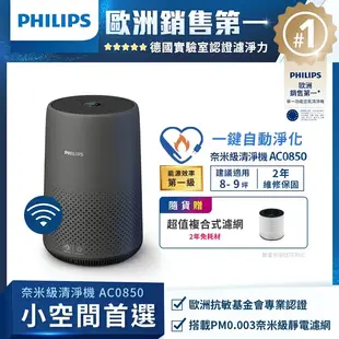 【Philips 飛利浦】奈米級空氣清淨機★適用8-9坪(AC0850/81)