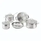 NEW Scanpan Impact 5 Piece Cook Set By Spotlight