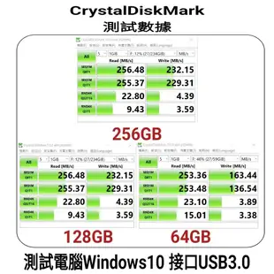 FANXIANG梵想F375 128GB新一代固態隨身碟 TypeC手機電腦兩用 讀速高達250MB/s 保固5年 適用安卓手機及iphone15