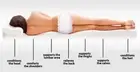 MEMORY FOAM MATTRESS REFLEX ORTHOPAEDIC 4FT6 DOUBLE OR 5FT KING SIZE MATTRESS
