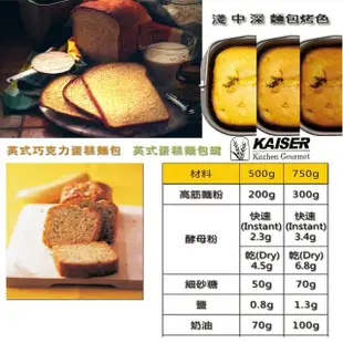 【KAISER威寶】自動投料超軟製麵包機KBM-200(製麵包機)