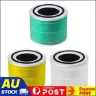 Replacement Filter HEPA Activated Carbon Filtration System for Levoit Core 300